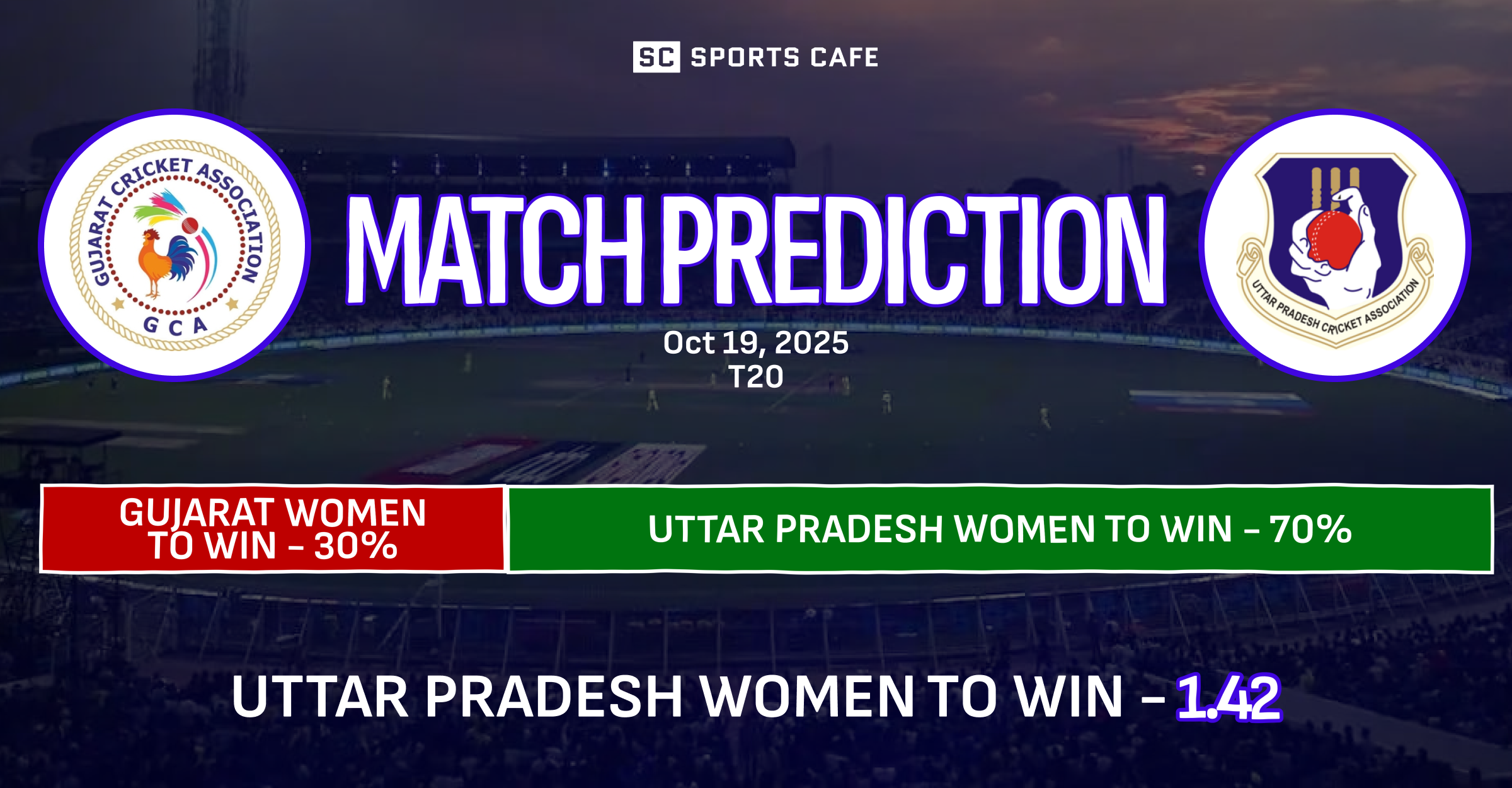 Gujarat Women vs Uttar Pradesh Women